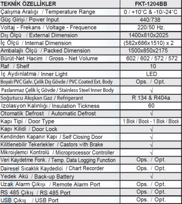 Faley FKTD-1024BB Derin Donduruculu Kit Saklama Dolabı