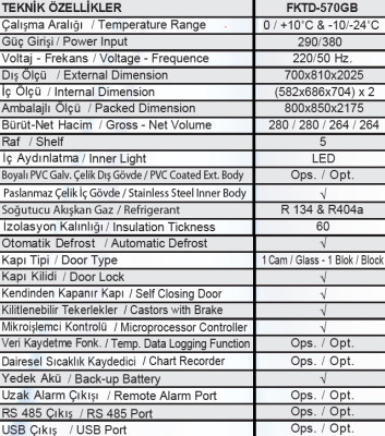 Faley FKTD-570GB Derin Donduruculu Kit Saklama Dolabı